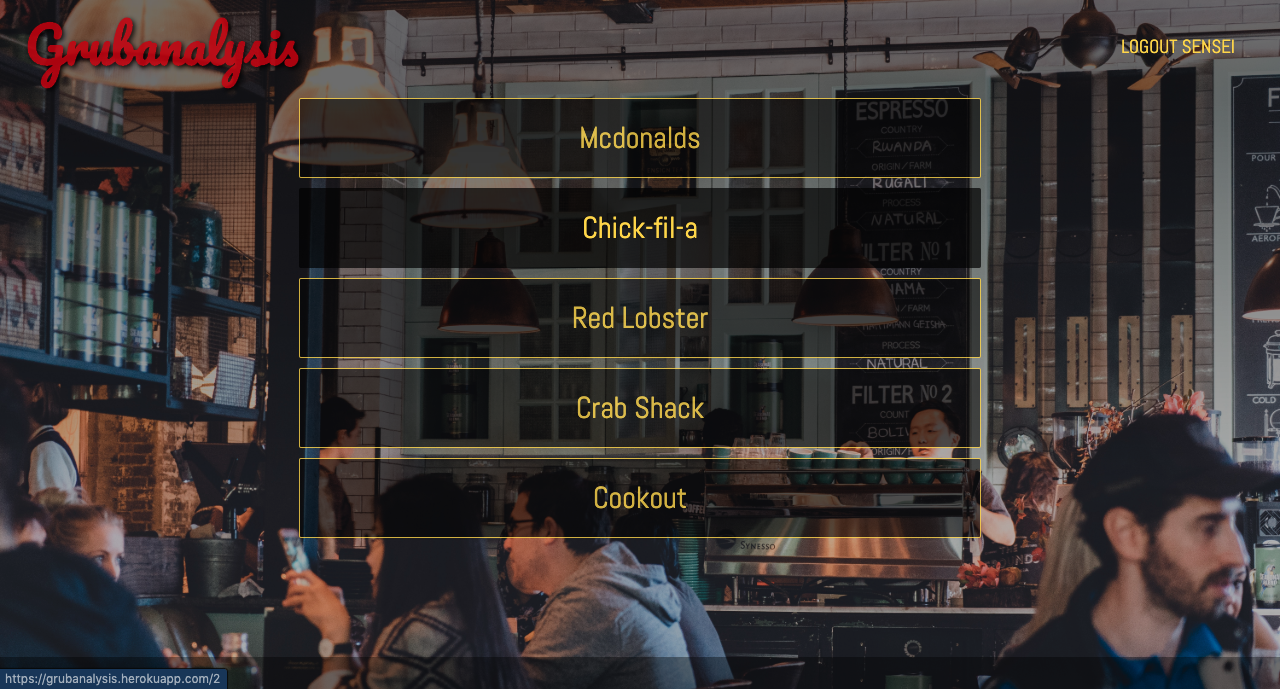 Food Review Platform