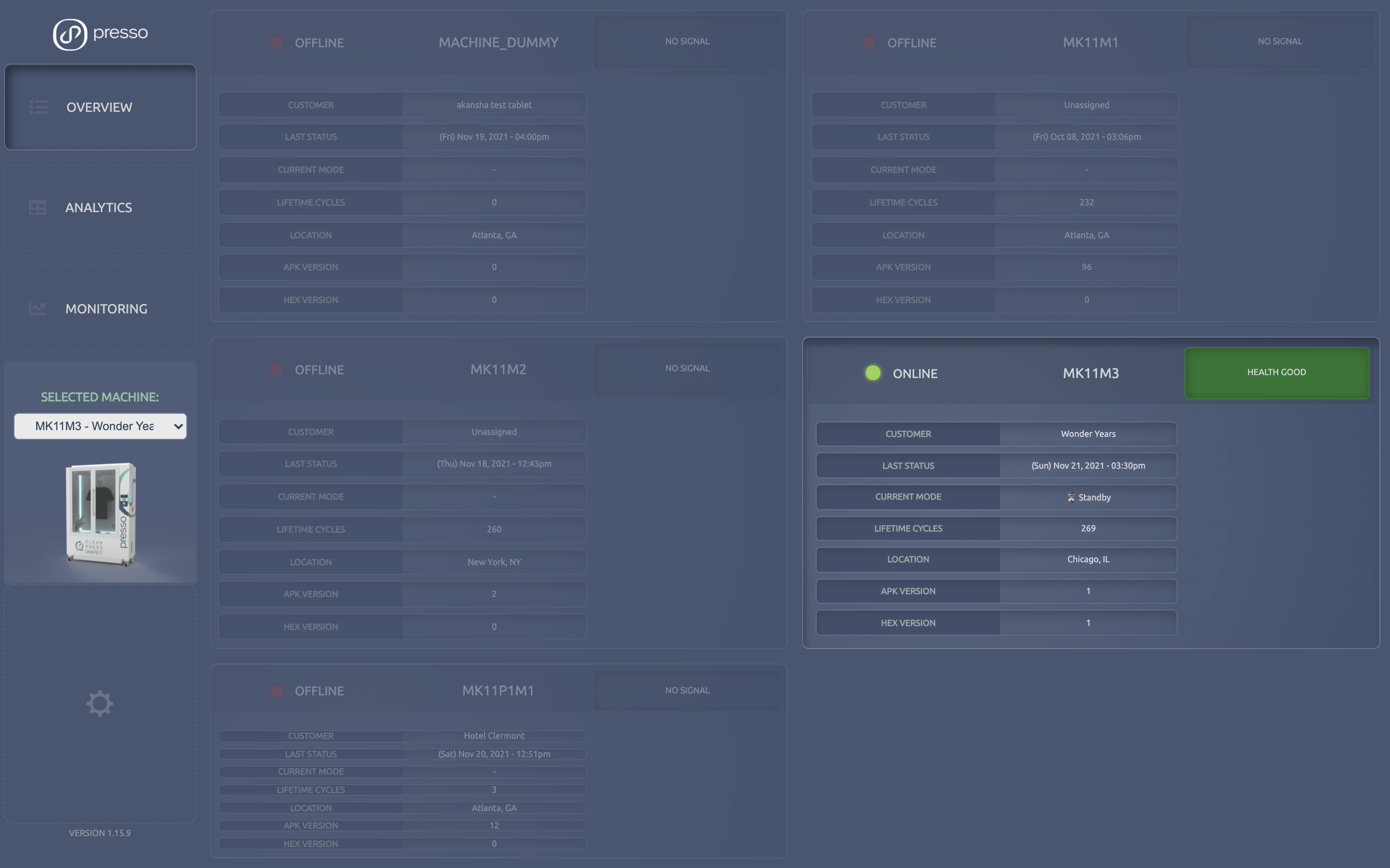 Fleet Monitoring Dashboarddemo